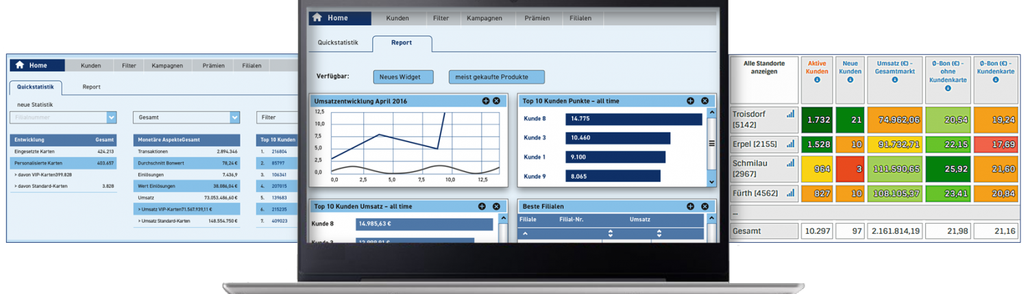 CRM