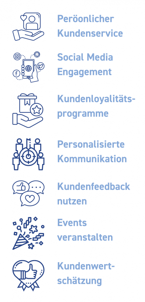Kundenbindung